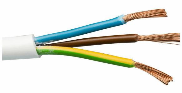 The most common types of electric cables